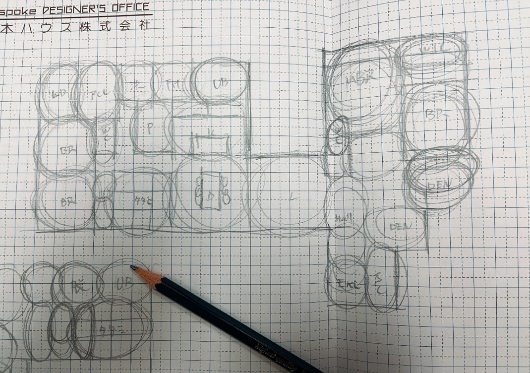 手書きのゾーニング